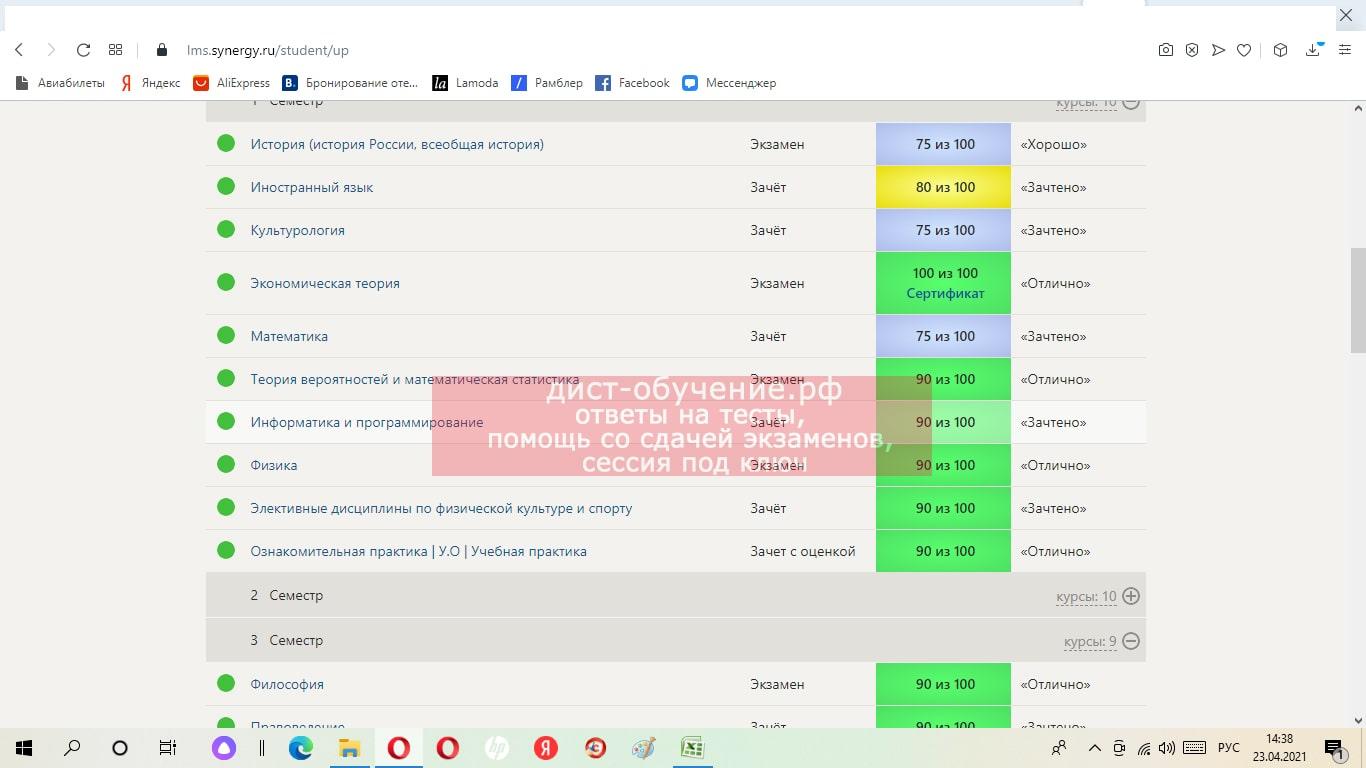 Выполненные работы