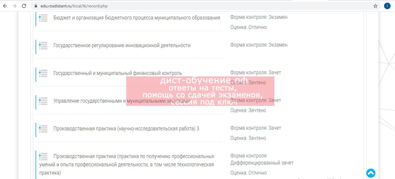 Выполненные работы