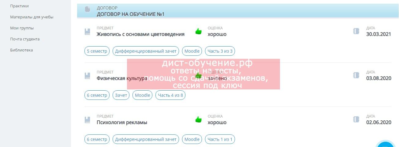Выполненные работы